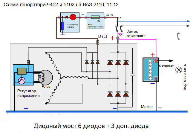 Схема генератора 2110 6 диодов
