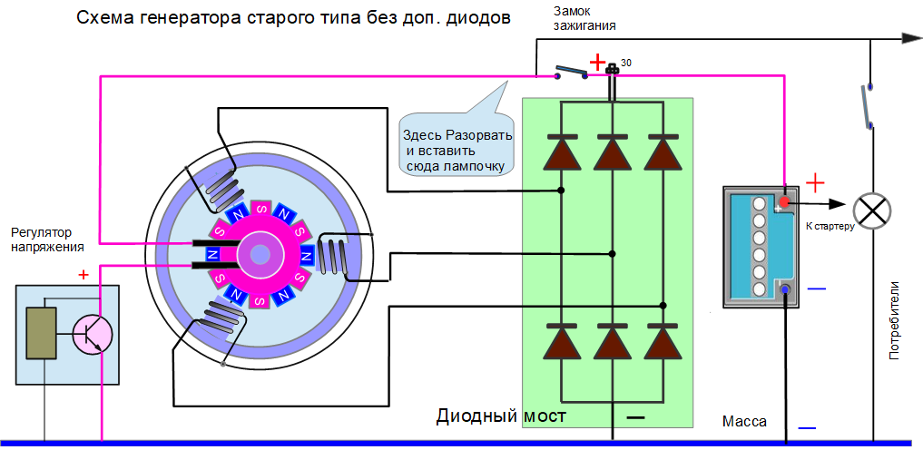 Схема генератора автомобильного