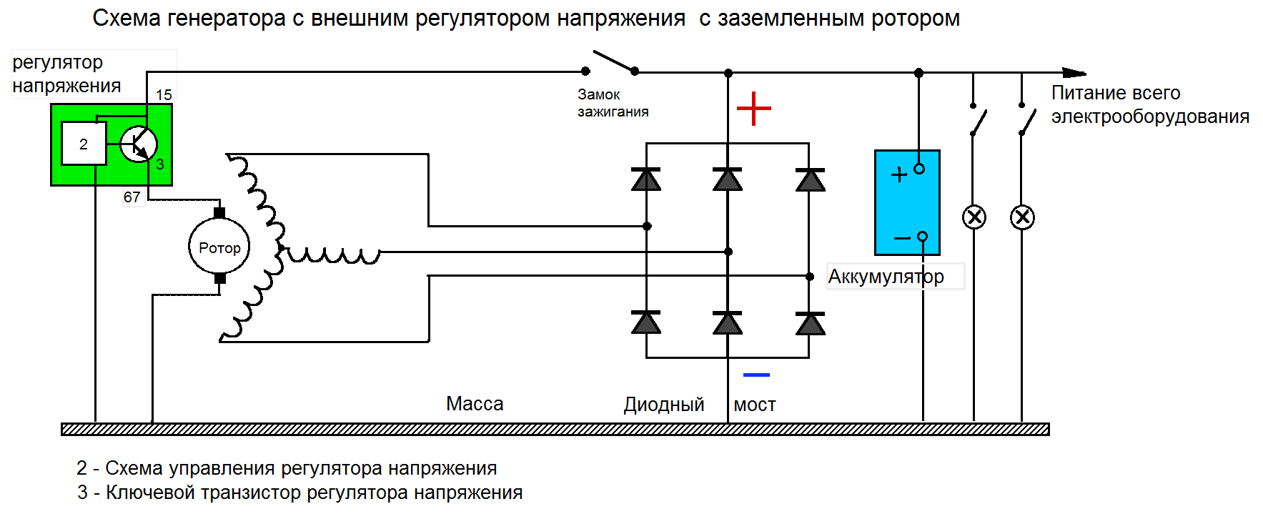 Регулятор напряжения для автомобильного генератора своими руками Регулятор напряжения для автомобильного генератора своими руками