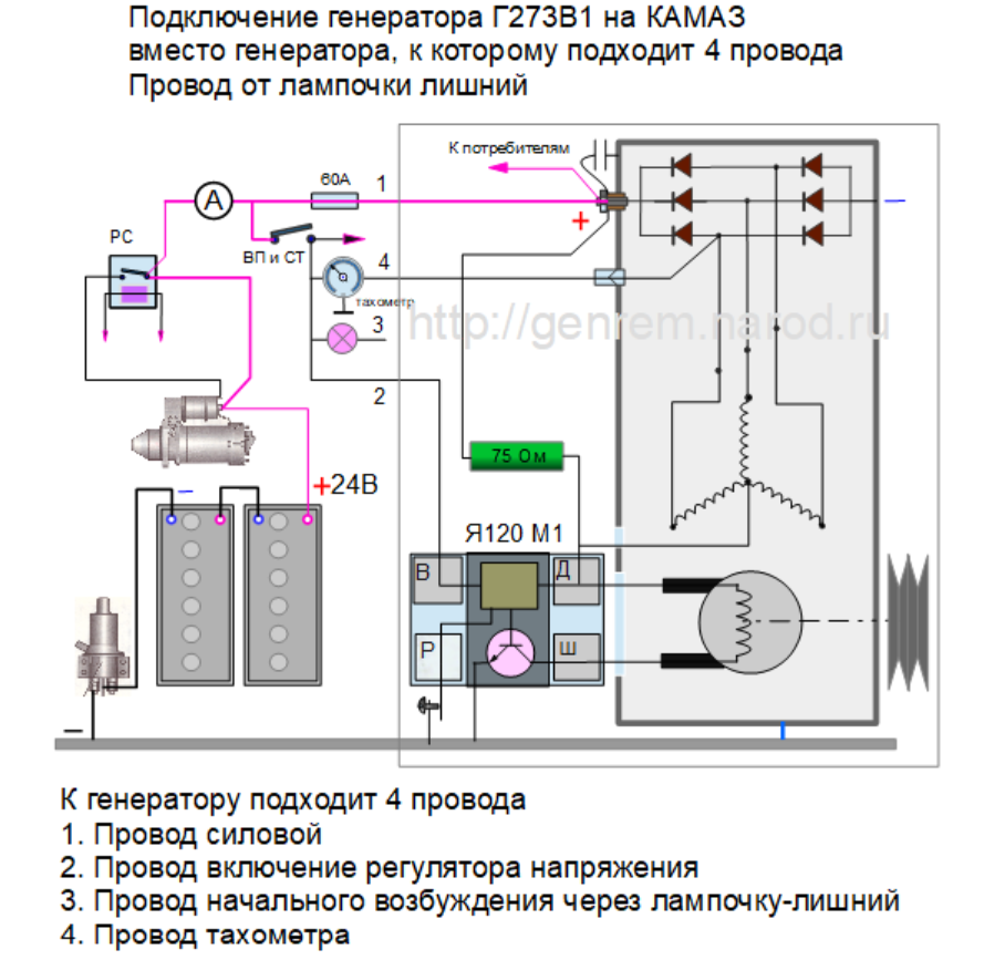 Схема замены генератора КАМАЗ