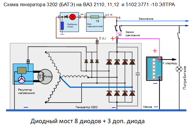Схема генератора 2110 8 диодов