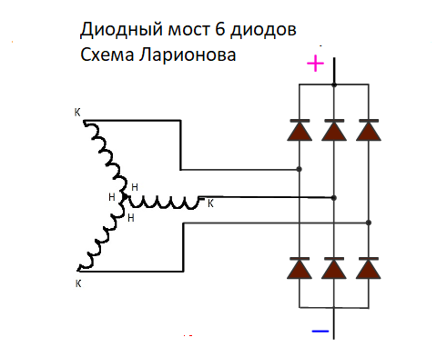 Схема Ларионова